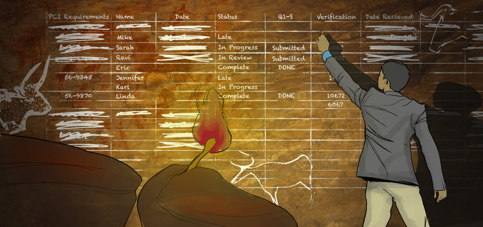CISO writing on a cave