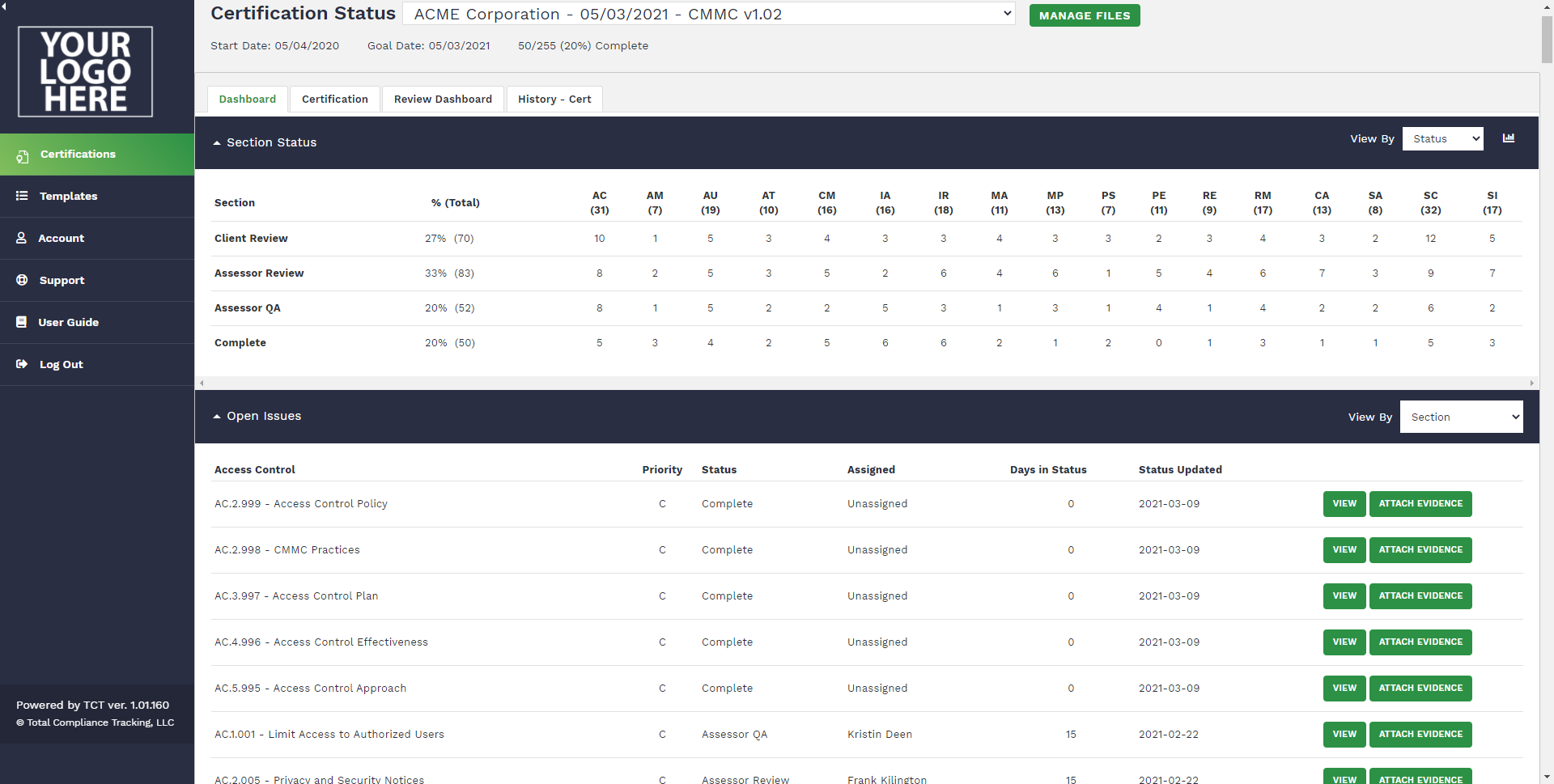 CMMC Status Dashboard