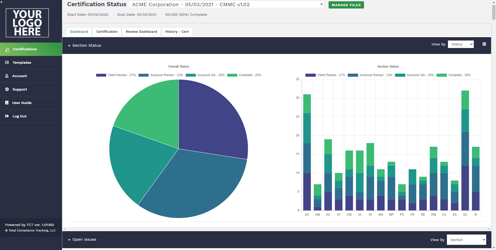 CMMC Status Graph