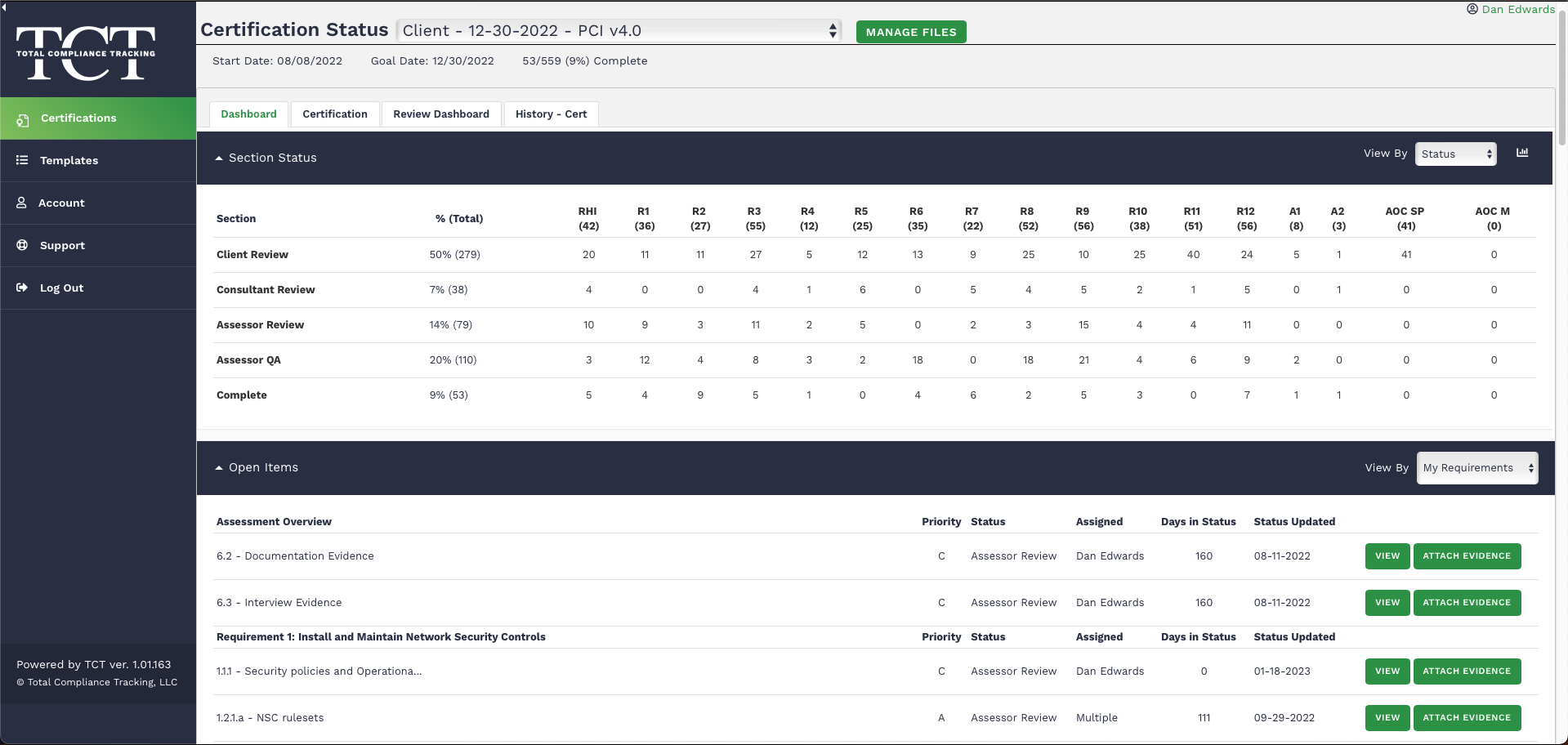 PCI dashboard in the TCT Portal